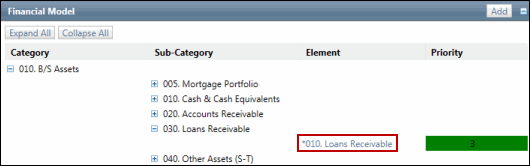 Financial Model - Navigation