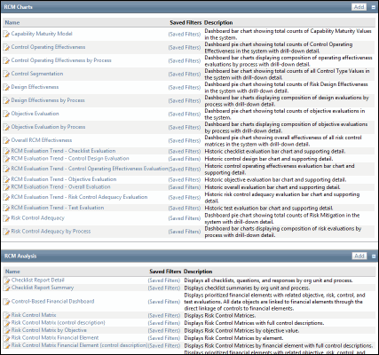 Report List