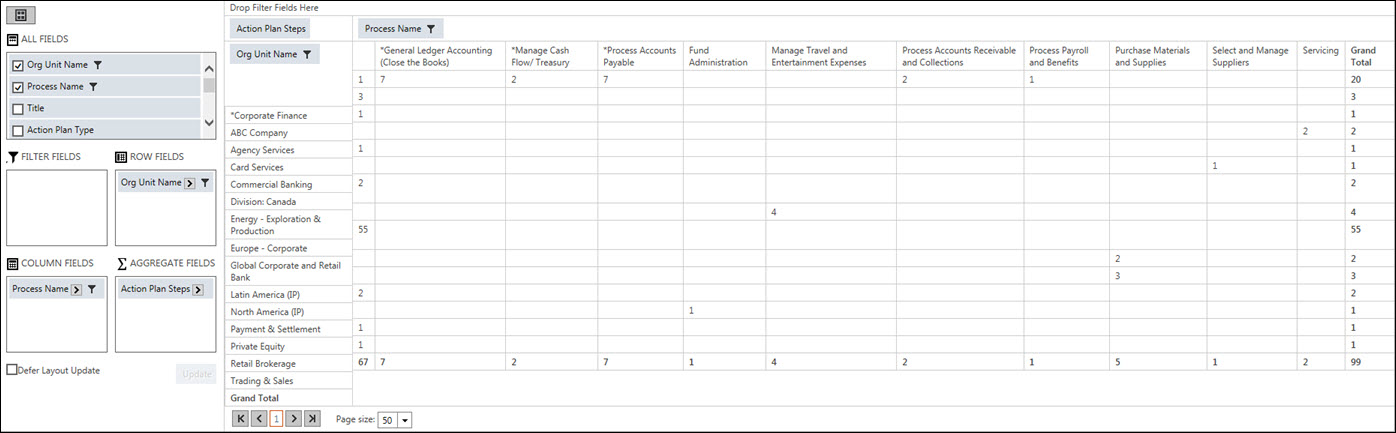 pivot-table