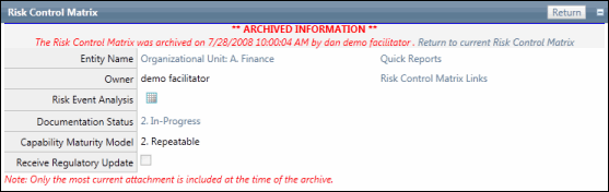 Archive Information