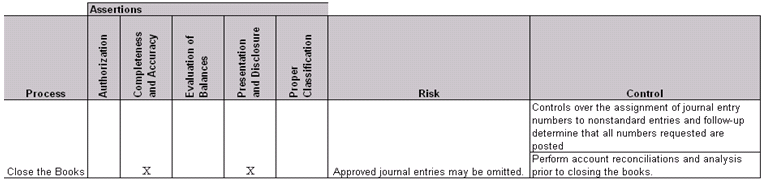 Database Upload Format 1